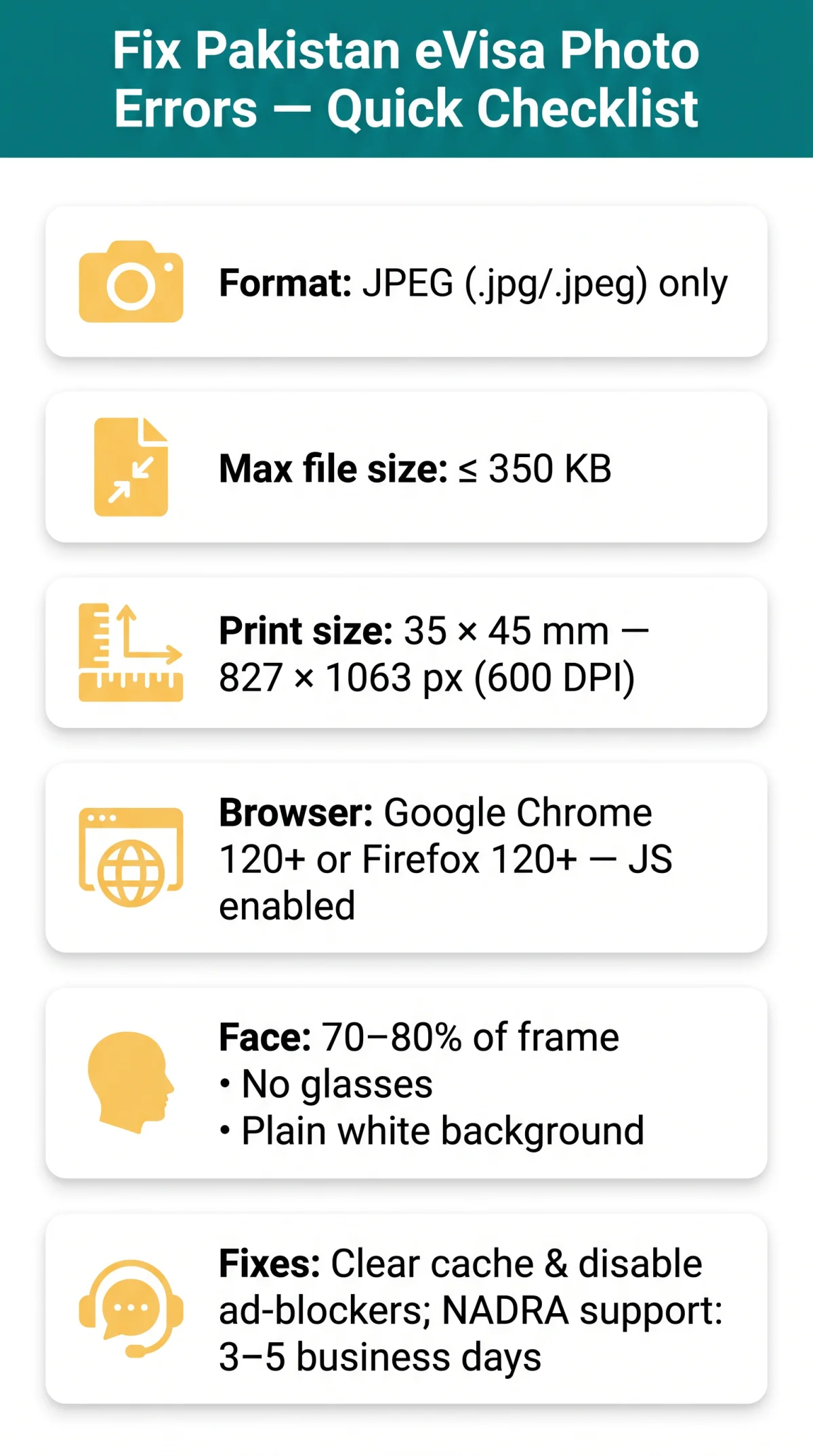 Infografika: Pakistan eVisa Photo Upload Error: How to Fix File Format, Size & Browser Issues